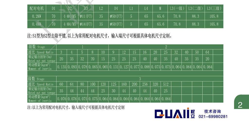 上海權立行星減速機型號
